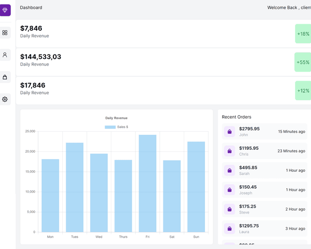 CMS Dashboard Exploration with Next.js